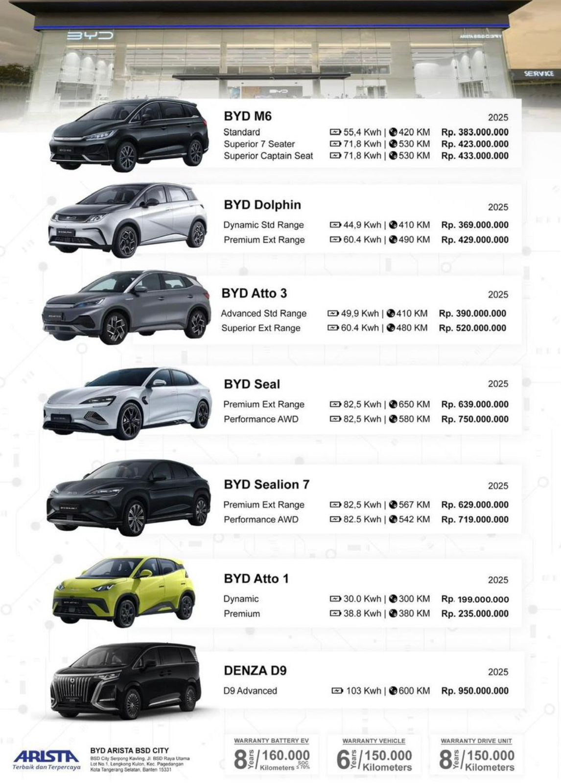 648df148ead3428d86c6d4573f0a2217